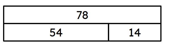 An image in a quiz