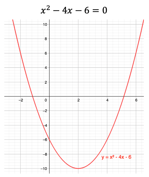 An image in a quiz