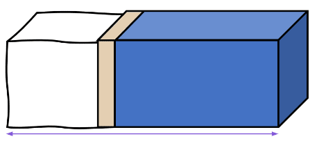 An image in a quiz