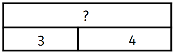 An image in a quiz