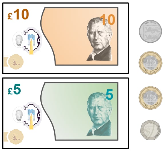 An image in a quiz