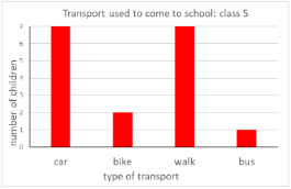 An image in a quiz
