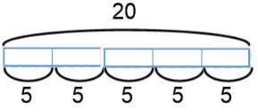 An image in a quiz