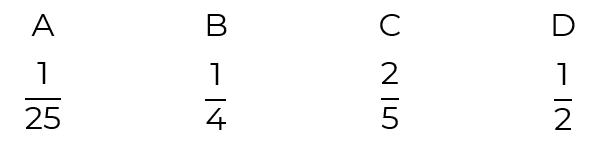 An image in a quiz