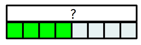 An image in a quiz