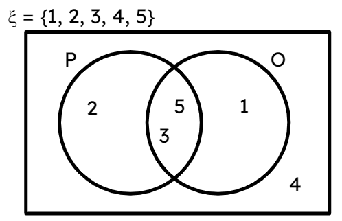 An image in a quiz