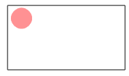 An image in a quiz