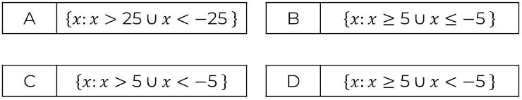 An image in a quiz