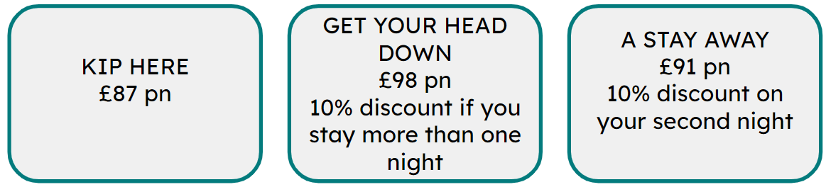 An image in a quiz