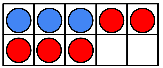 An image in a quiz