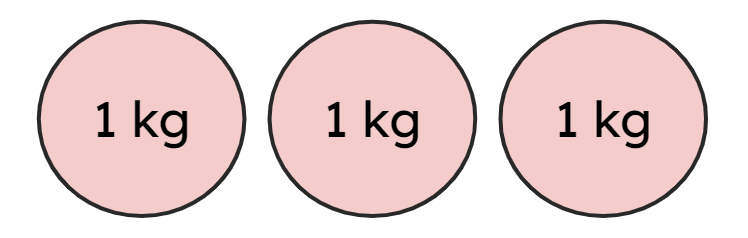 An image in a quiz