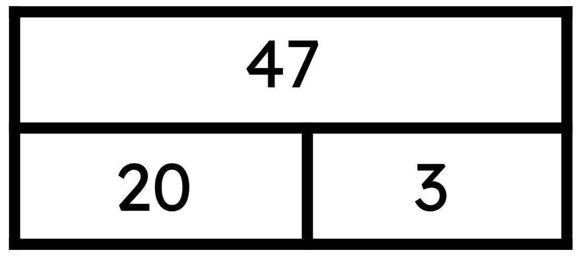 An image in a quiz