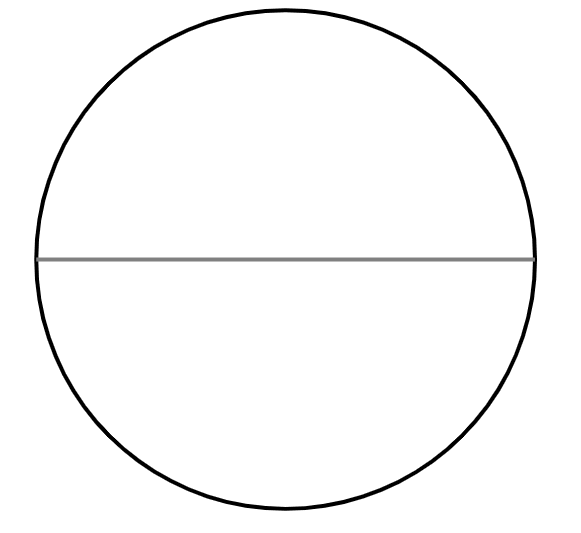 An image in a quiz