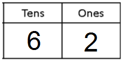 An image in a quiz