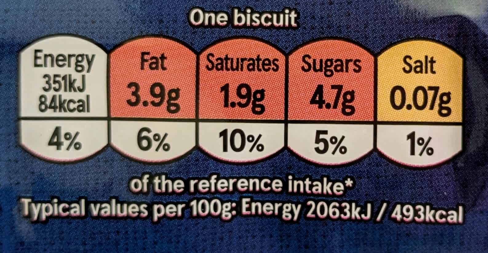 An image in a quiz