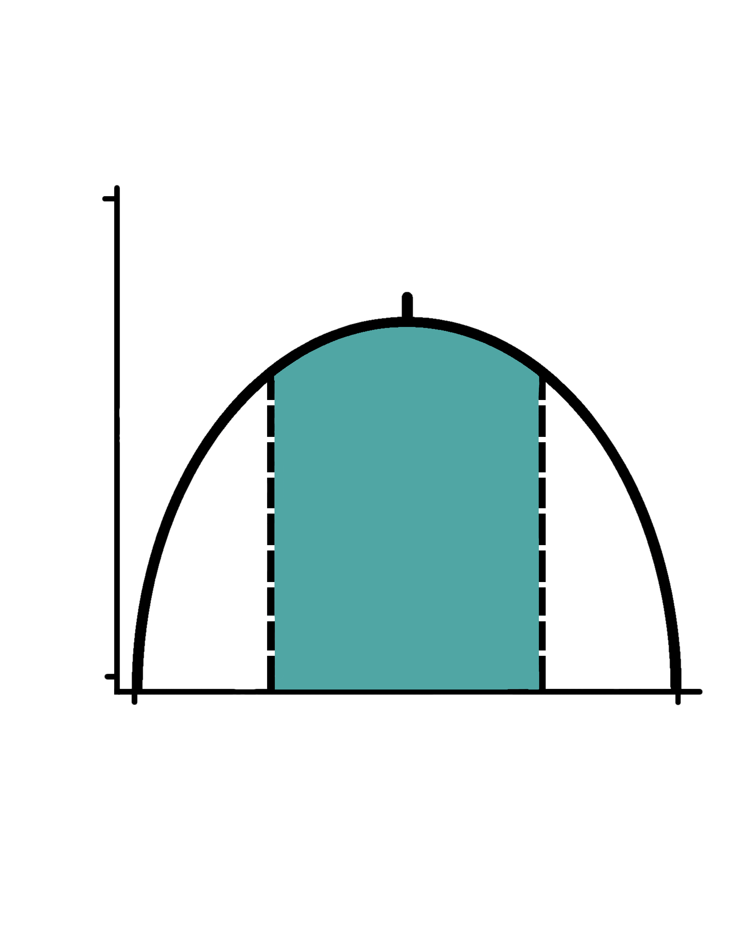 An image in a quiz