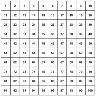An image in a quiz