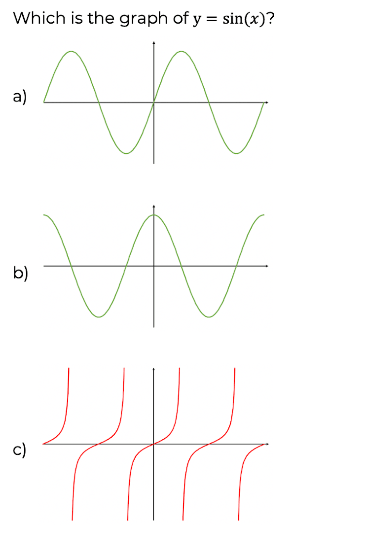 An image in a quiz