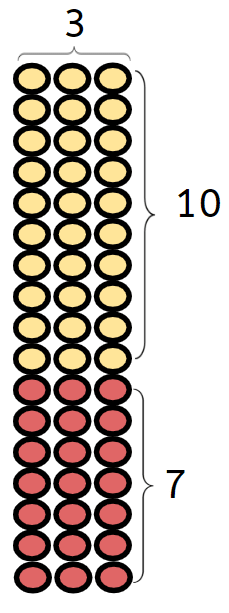 An image in a quiz