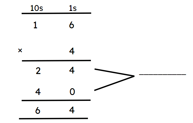 An image in a quiz