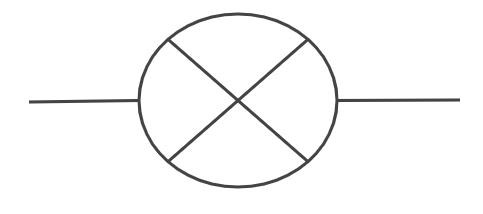 An image in a quiz