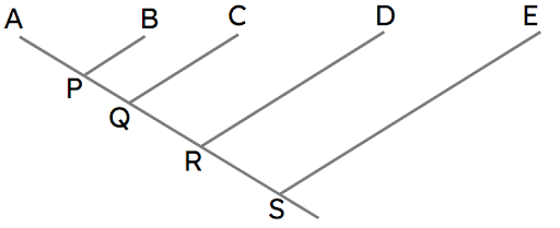 An image in a quiz