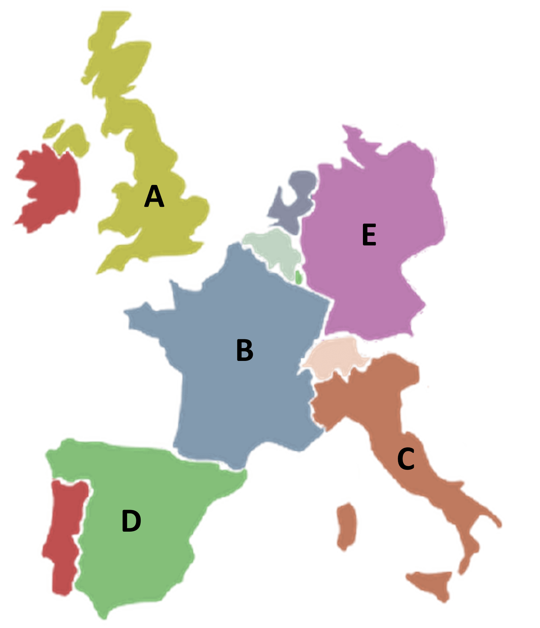 An image in a quiz