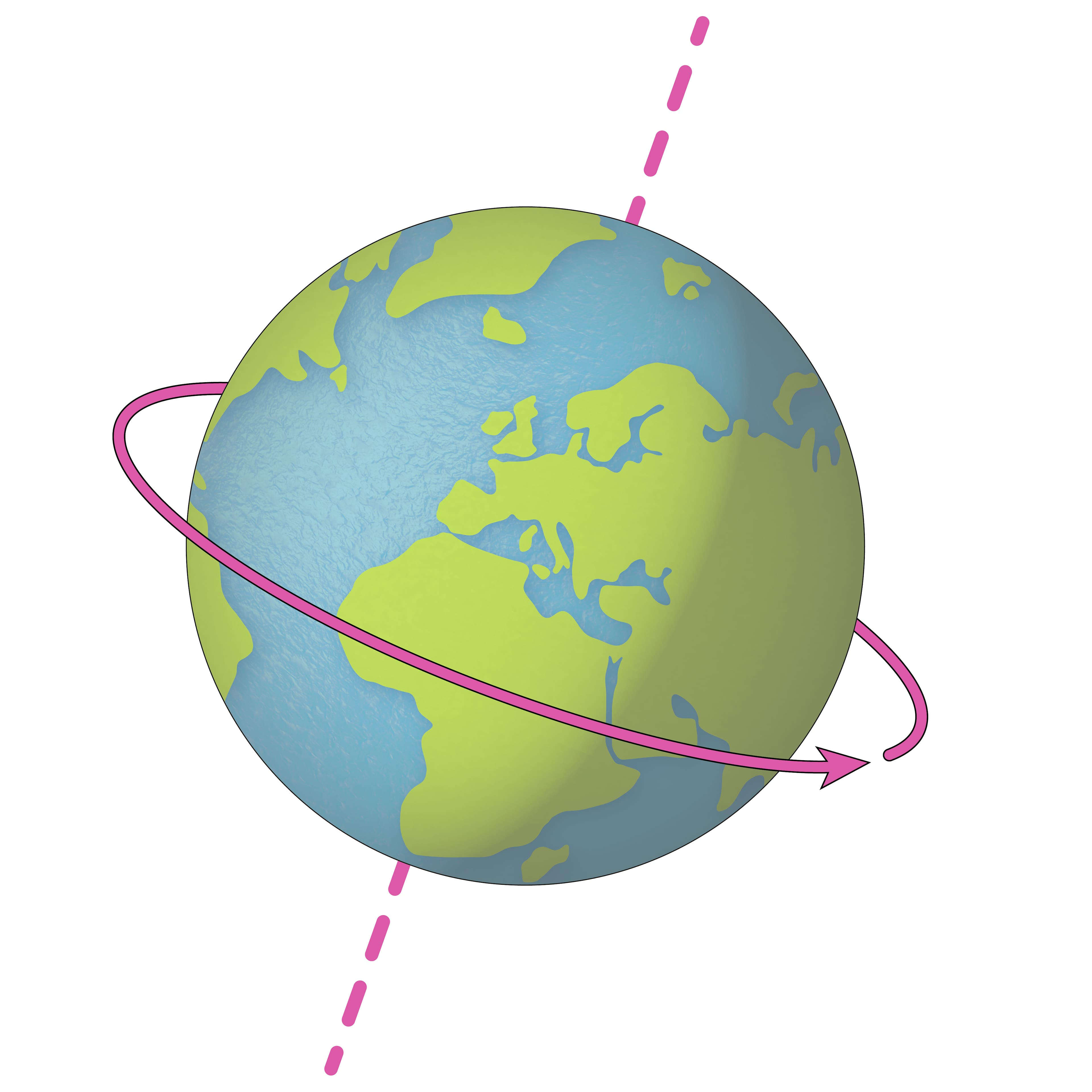 An image in a quiz