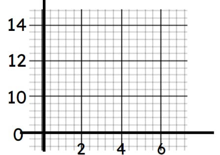 An image in a quiz