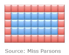 An image in a quiz