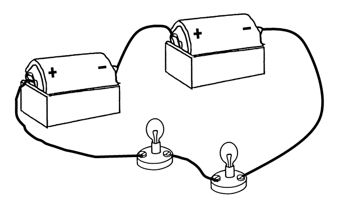 a drawing of two batteries connected to a light bulb with a cord attached to the ground and two batteries attached to the ground